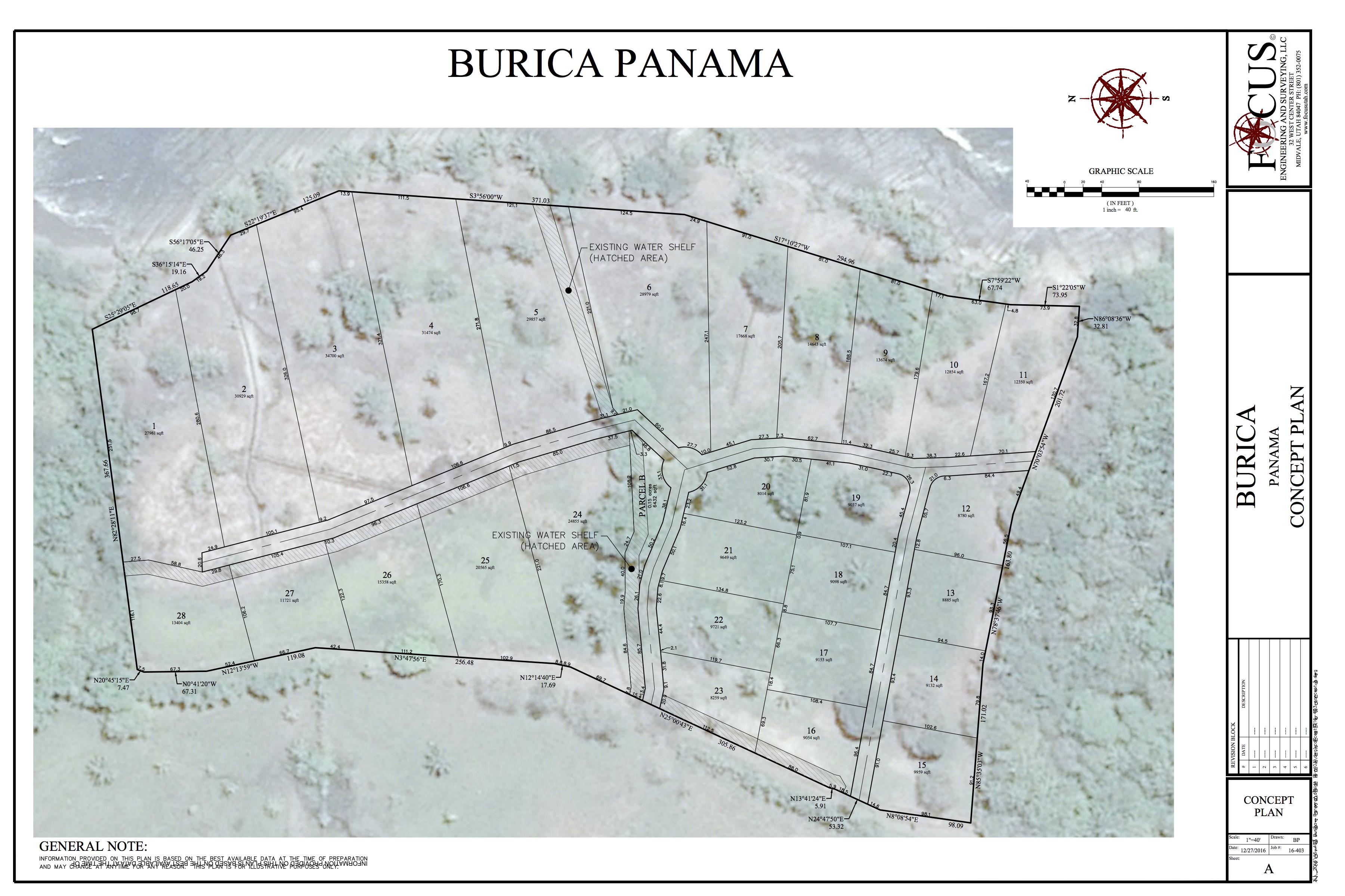 burica point about us